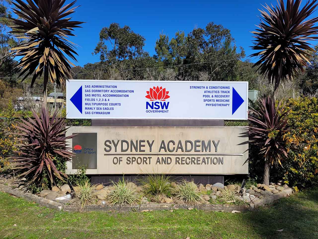 Directory sign